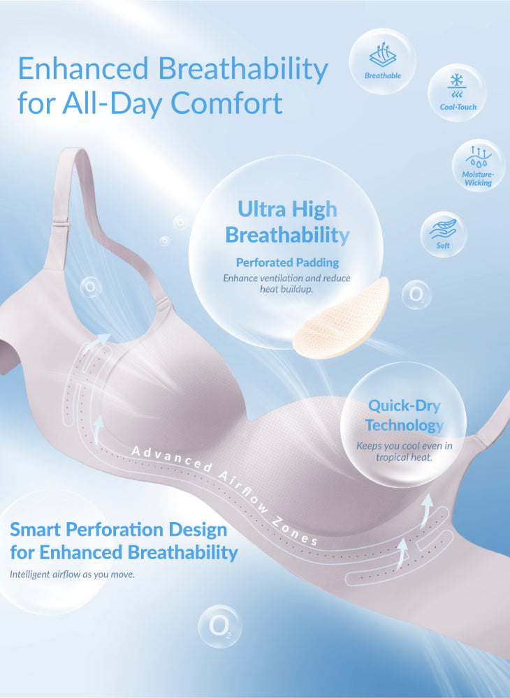 Aerofit Wireless Bra