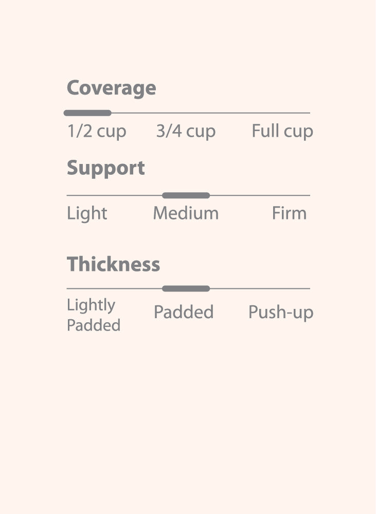 AeroForm Wireless Bandeau